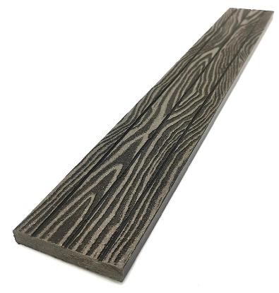 Торцевая декоративная планка NanoWood Венге купить в Жердевке